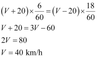 NCERT Solutions Class 11 Physics Chapter 2 - Motion in a Straight Line
